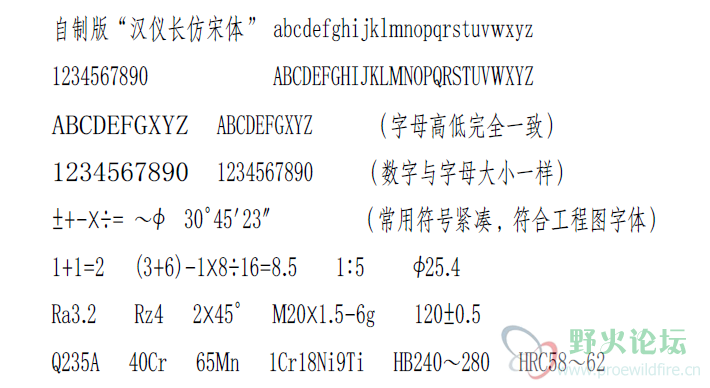 字体xy.PNG