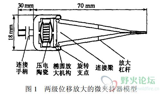 谁有这个图的模型啊？急求！！！