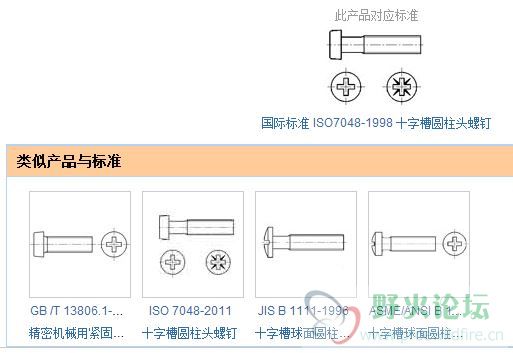 十字头半圆头螺钉的标准.JPG
