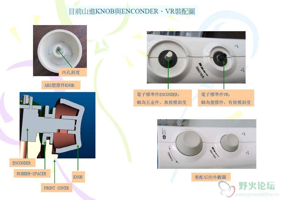 结构图面