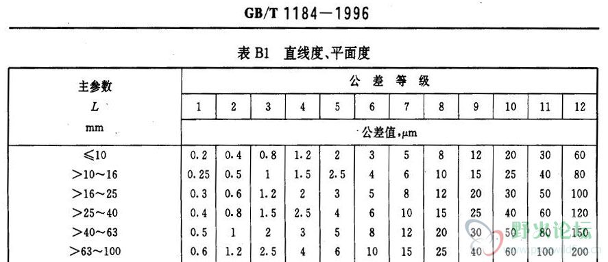 360截图20140419235048821.jpg