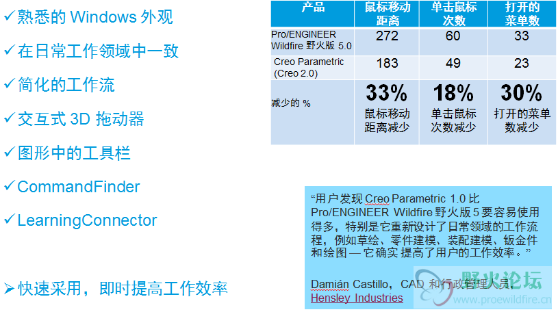 QQ截图20140611115252.png