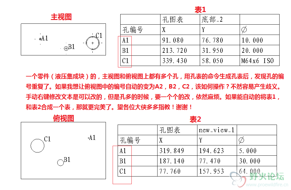 多个孔表时，孔编号重复怎么办.png