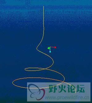 蛇形线