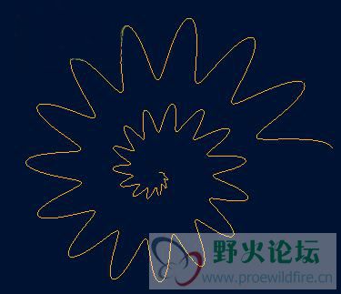 蜗轨线