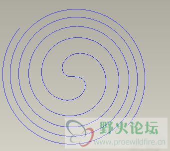 费马曲线