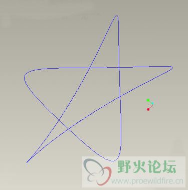 Rhodonea 曲线
