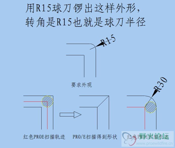 新块.JPG