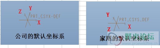 坐标系.jpg