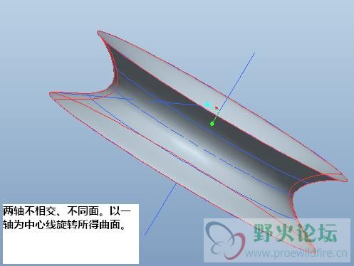 空间旋转.JPG