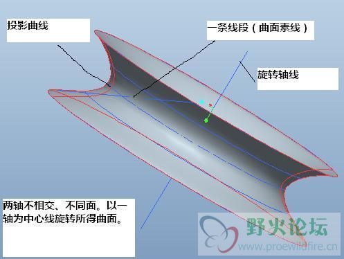 空间旋转2.JPG