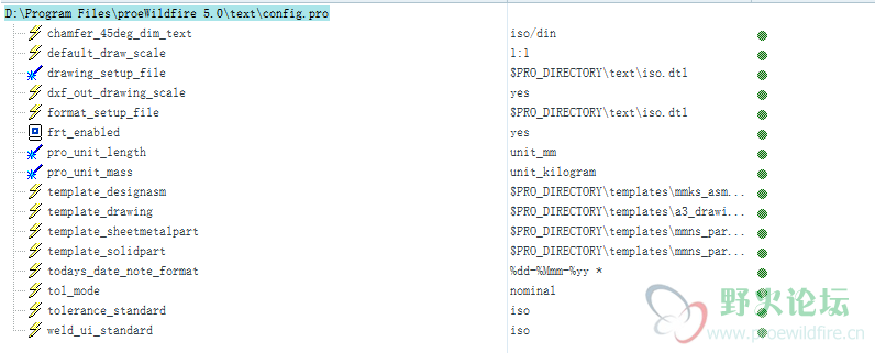 config