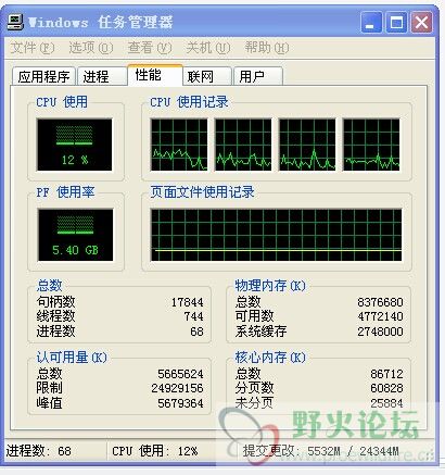 同时开4个分析时的内存