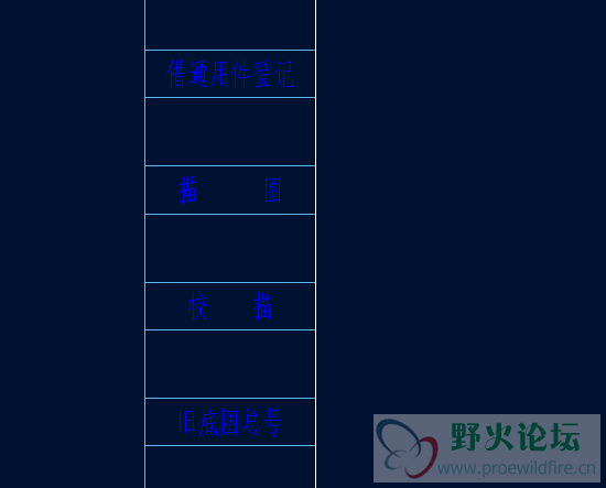 图一 Proe样式.png