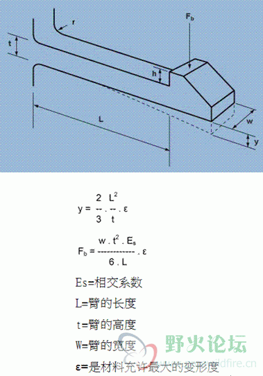 卡勾.GIF