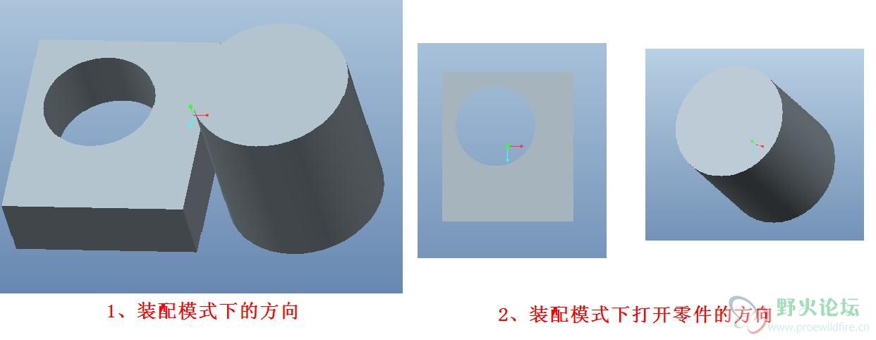 零件在装配模式下打开，方向发生变化.JPG