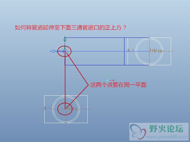 前视图