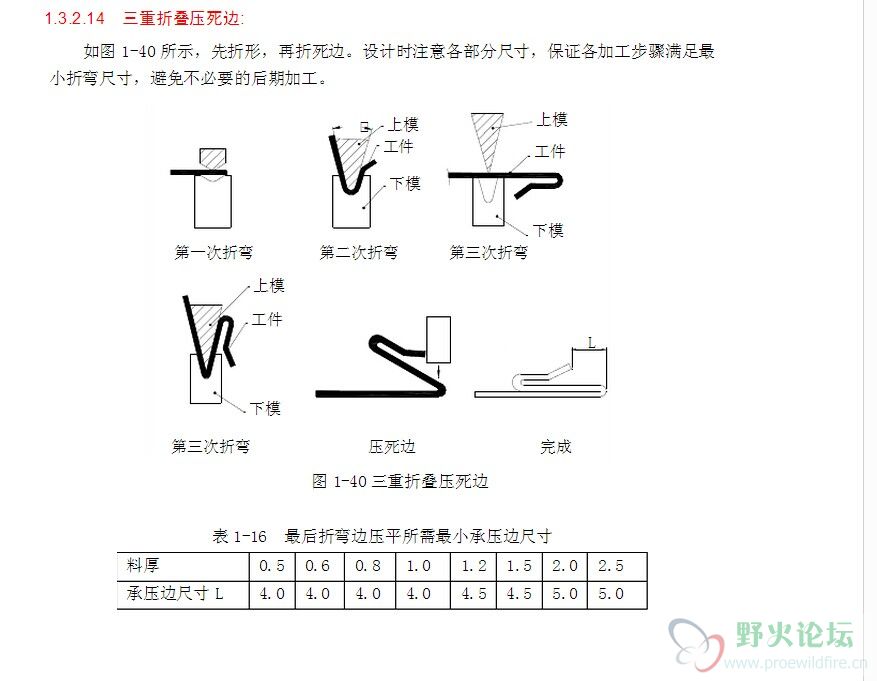 QQ图片20151210161614.jpg