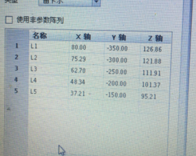 点坐标