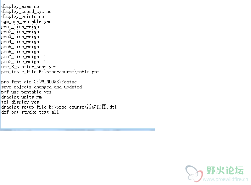 config.proļ