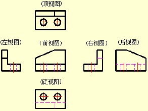 其实，下、底、仰、 ...... 在这里不都就是那么回事嘛 ？！ 