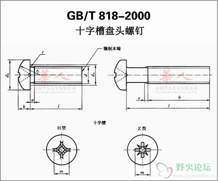 螺栓尺寸对照.png