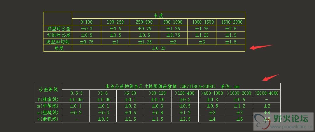两者的颜色不一样