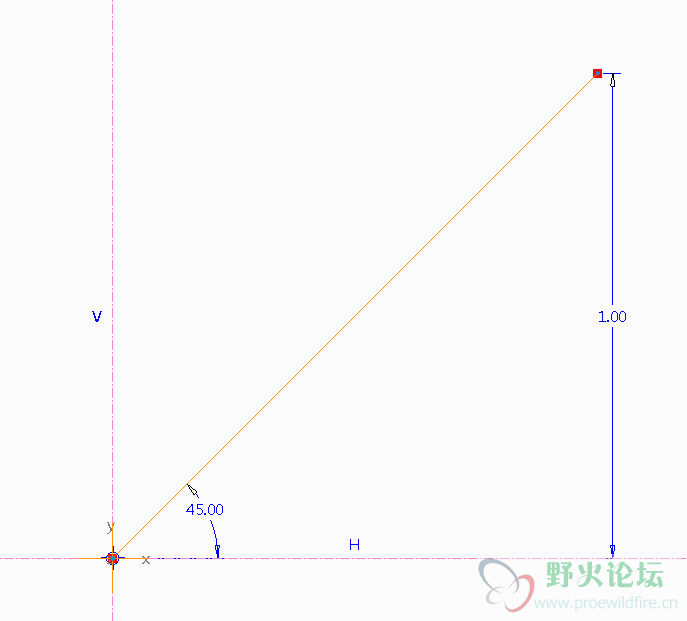 a图形的草绘