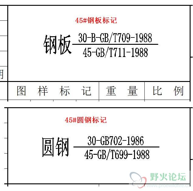 国标材料.jpg