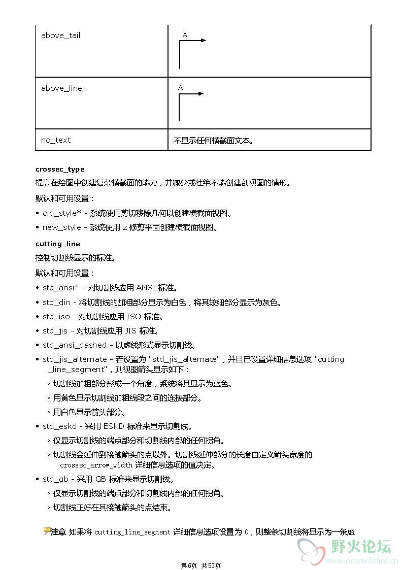 creo绘图选项详细说明_页面_06.jpg