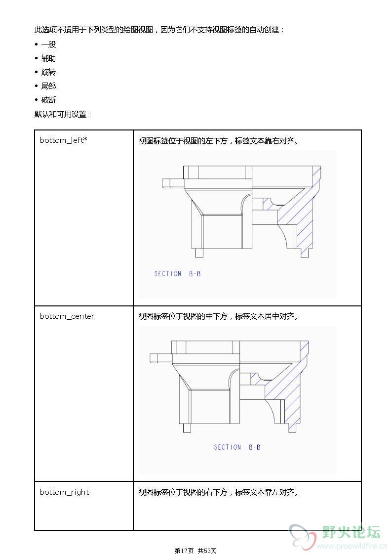 creo绘图选项详细说明_页面_17.jpg