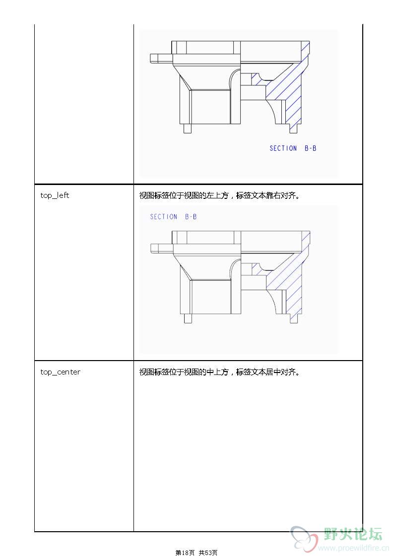 creo绘图选项详细说明_页面_18.jpg