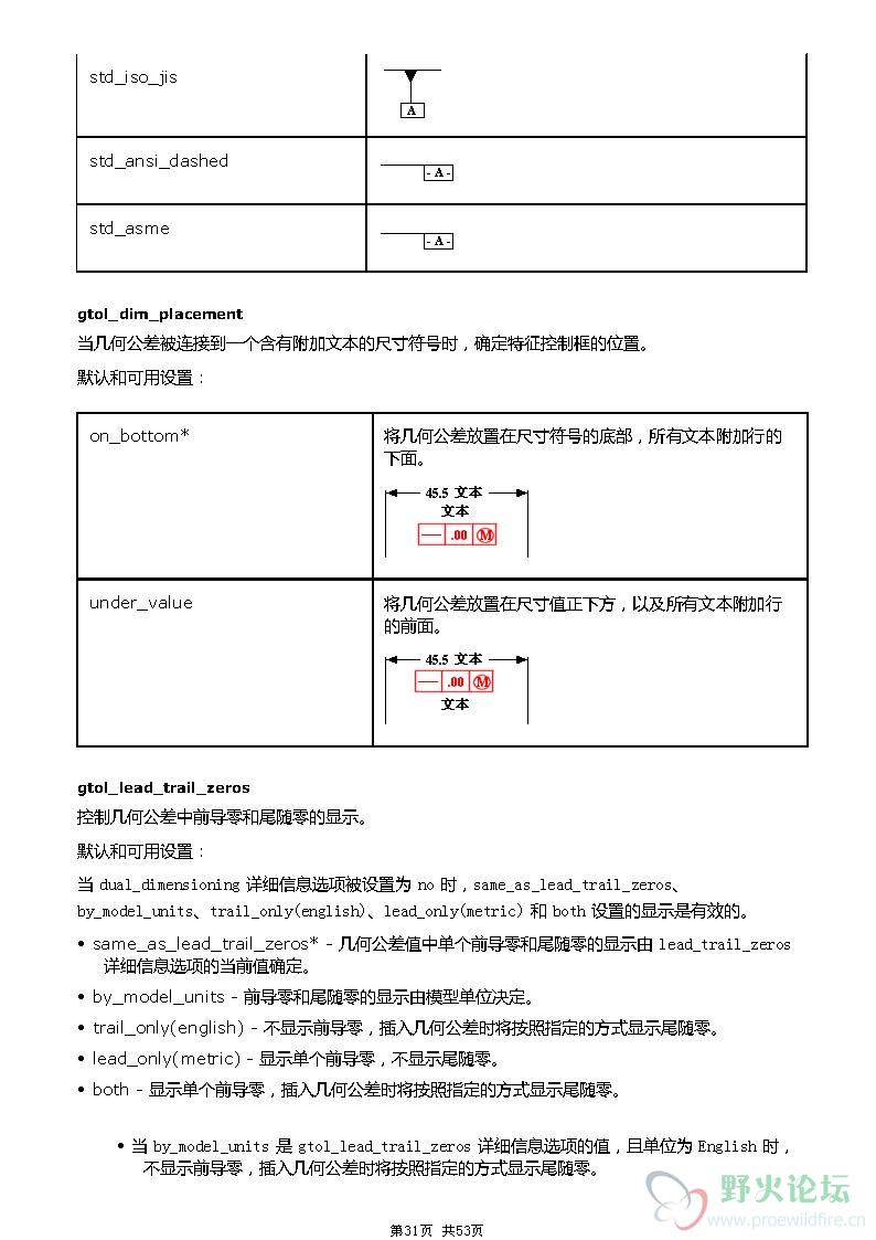 creo绘图选项详细说明_页面_31.jpg