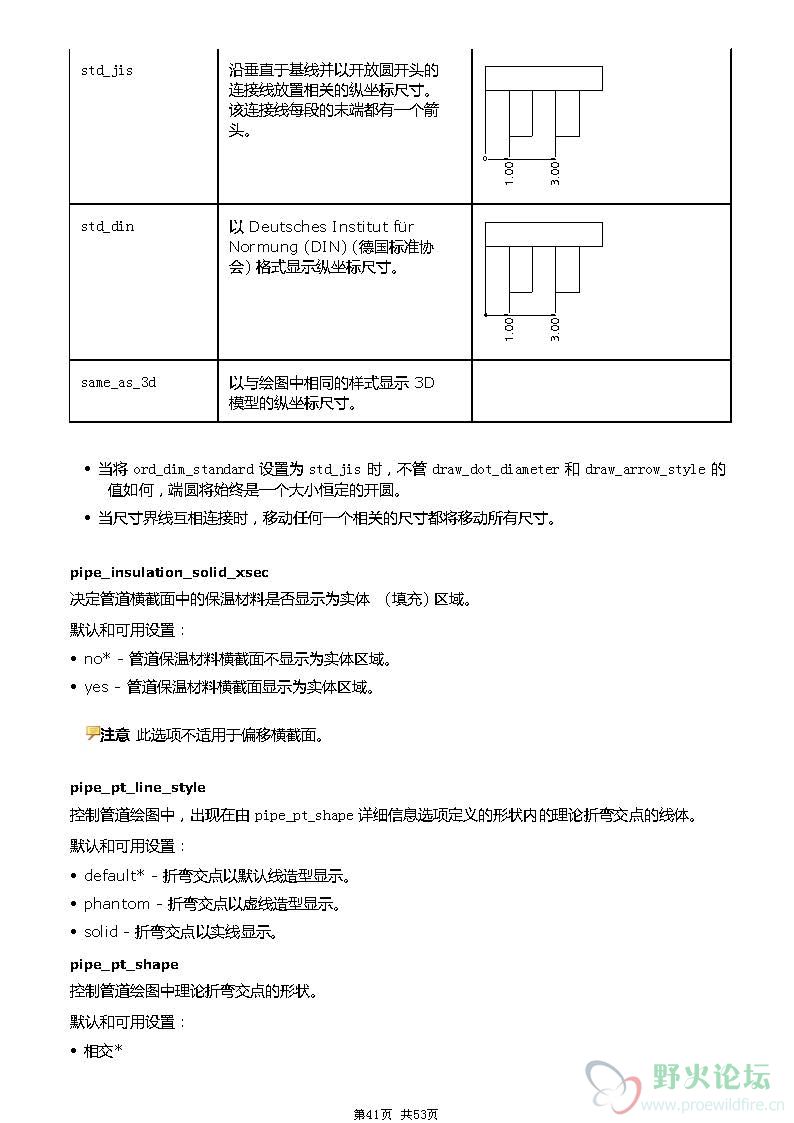 creo绘图选项详细说明_页面_41.jpg