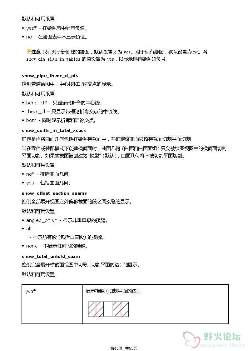 creo绘图选项详细说明_页面_45.jpg