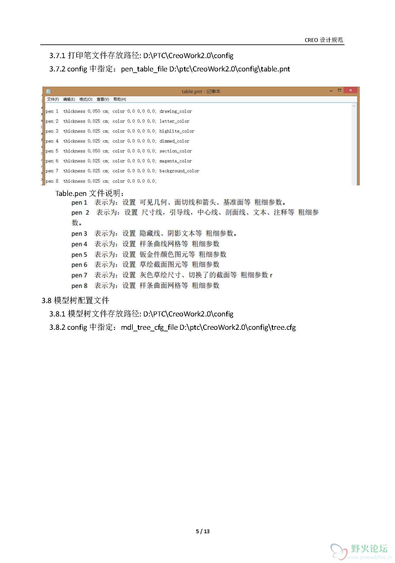 CREO设计规范 _页面_06.jpg