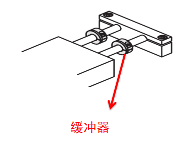 缓冲器.png