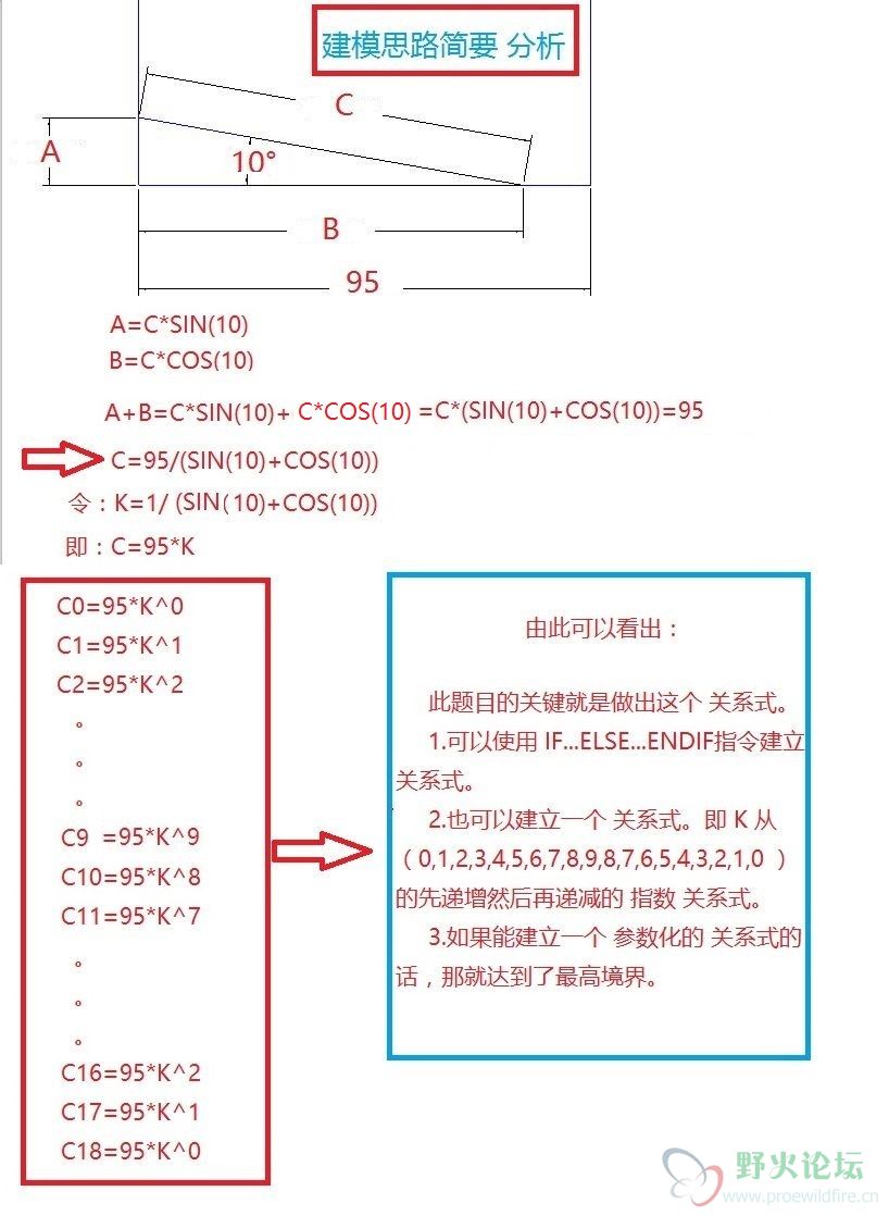 建模思路分析.jpg