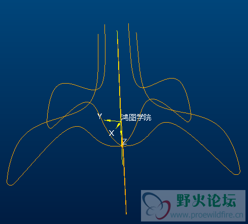 igs曲线