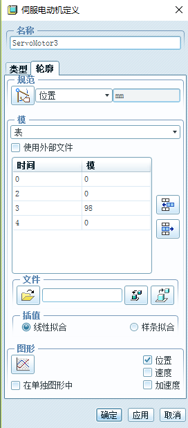 图六