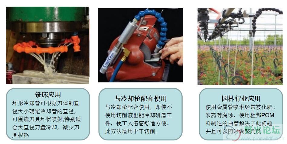万向曲管的应用案例3.jpg