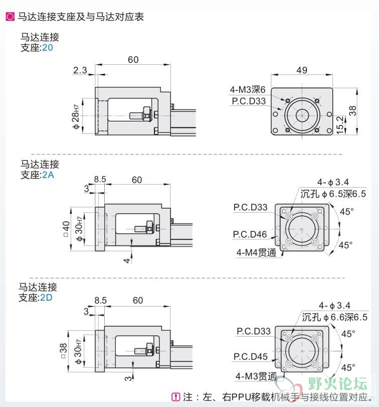 单轴驱动器KY26-802-A-L250马达安装座尺寸标注图.jpg