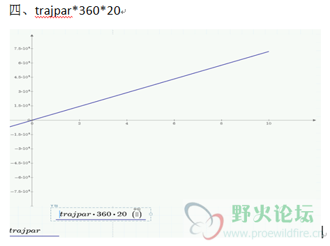 正比例函数