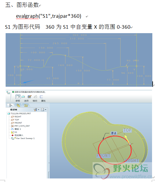 图形函数