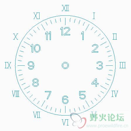 刻度与字符阵列