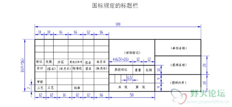 标题栏（国标）.jpg