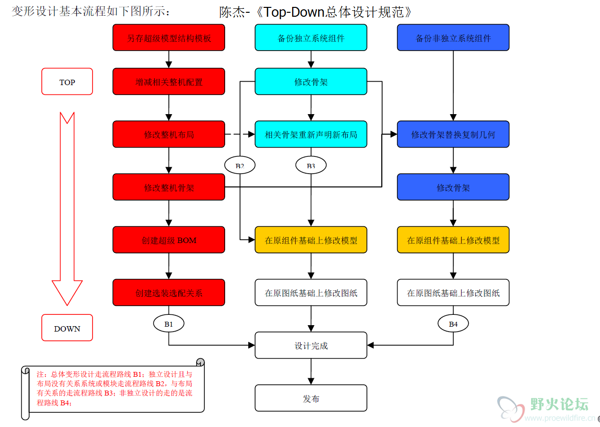 QQ截图20180225192851.png