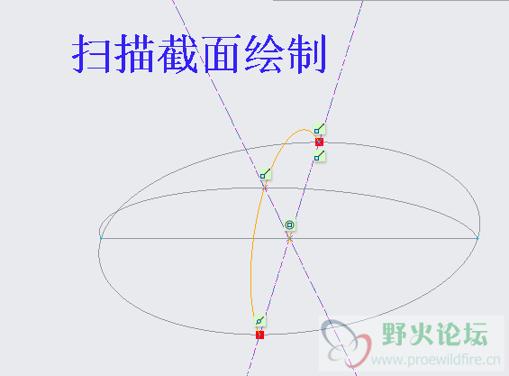 扫描截面绘制.png