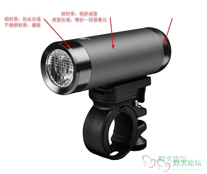 工艺.jpg