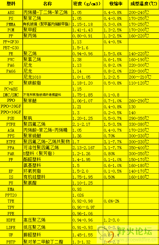 QQ截图20180330164807.png